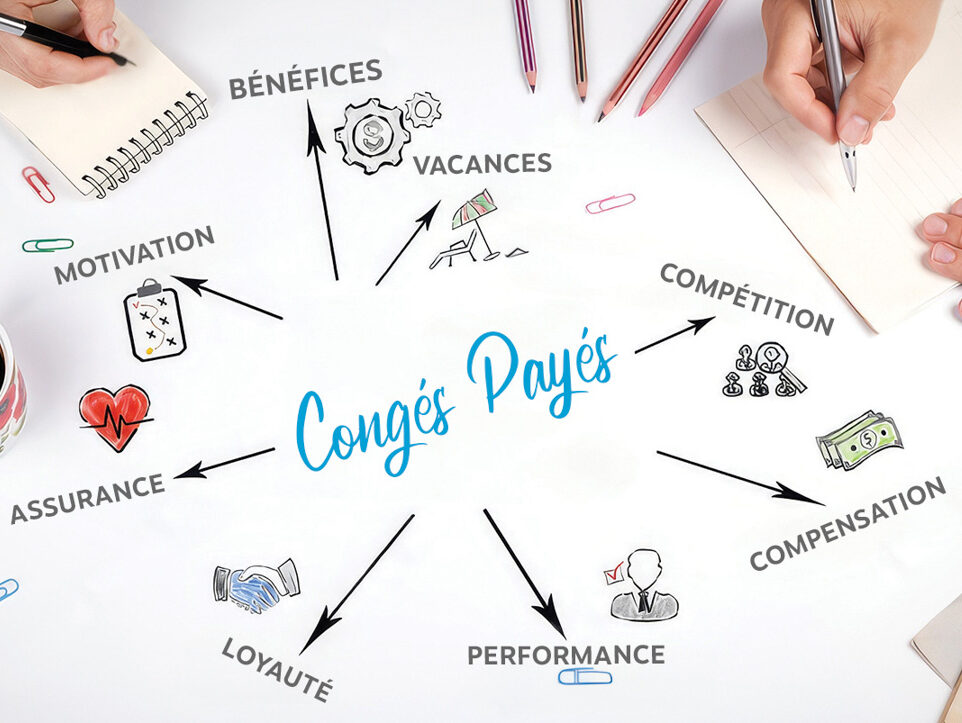 Congés payés : le nouveau décompte dans le Code