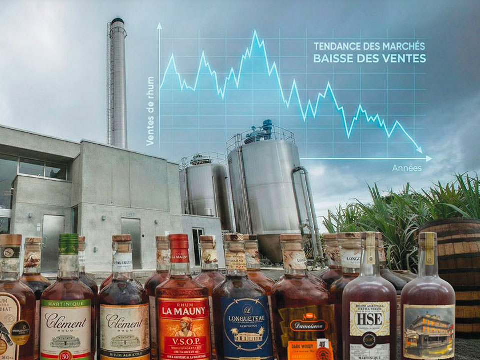 Rhum : retournement de marchés !
